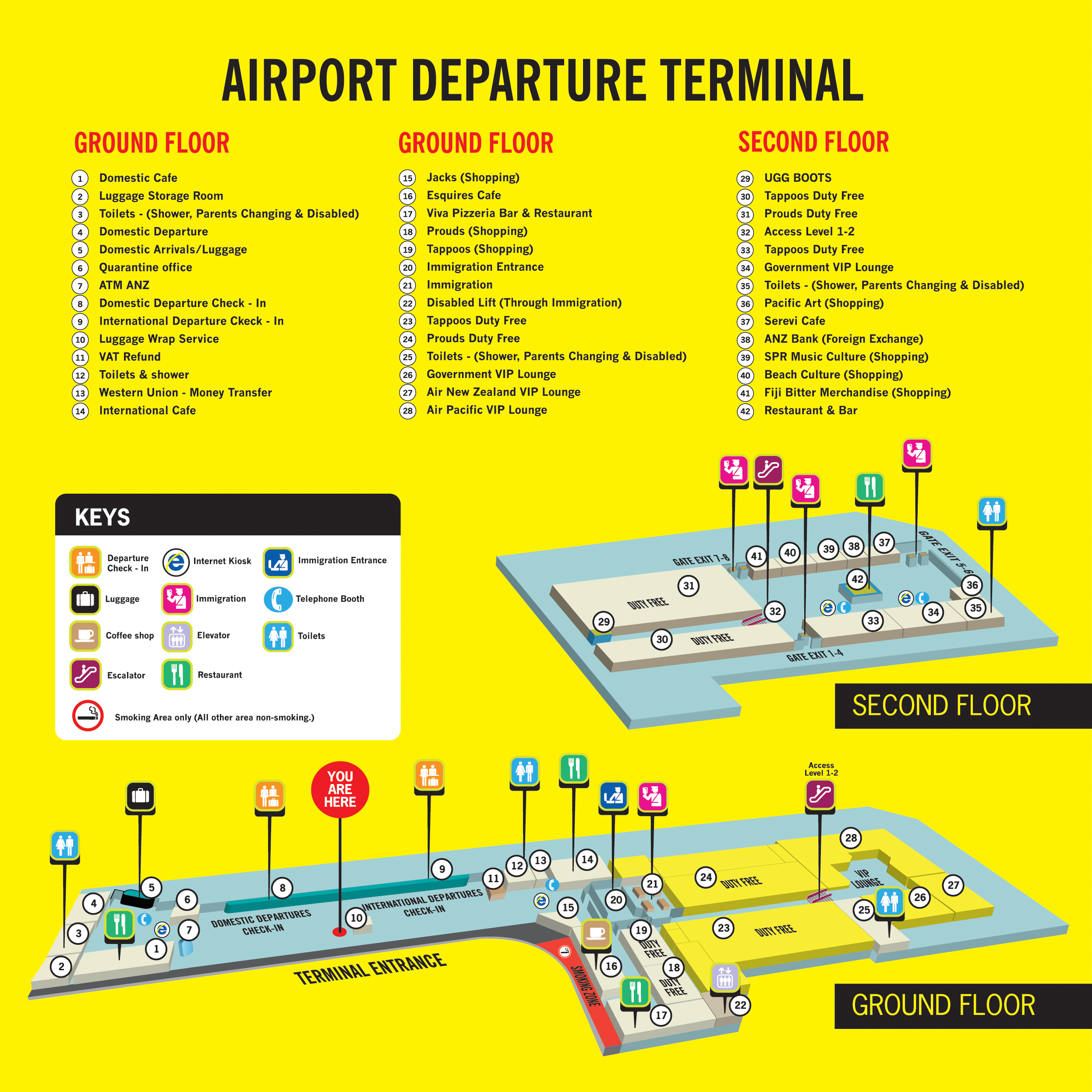 Airports Fiji Limited & Nadi International Airport & Nausori Airport ...